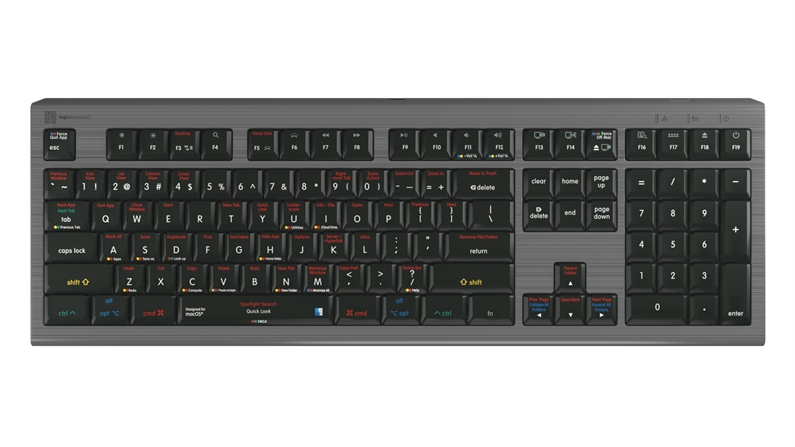 MacOS ASTRA 2 Shortcut Logickeyboard